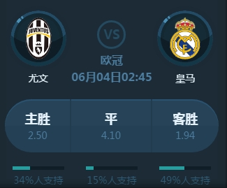 的是